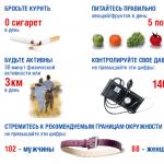 Что есть при высоком давлении: продукты, разрешенные и запрещенные при повышенном давлении